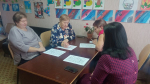 Тренинги когнитивных функций