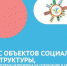 Конкурс объектов социальной инфраструктуры "Март" - Соцзащита населения по Инсарскому району